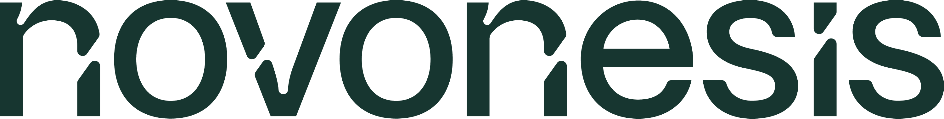 Novonesis